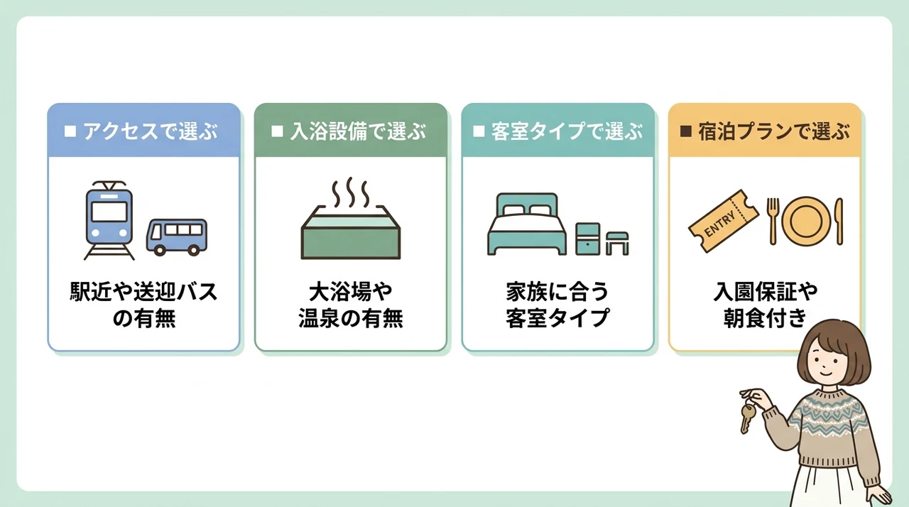 ムーミンバレーパーク周辺ホテルで疲れない選び方