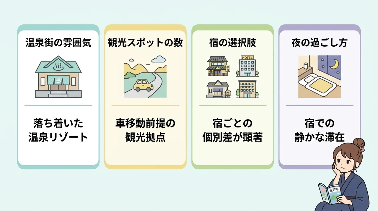 石和温泉がつまらないと言われる理由と実態