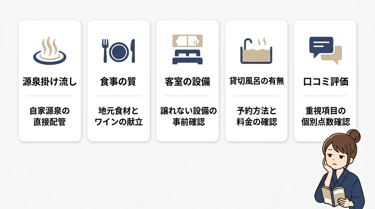 石和温泉で後悔しないための宿選び5つのポイント