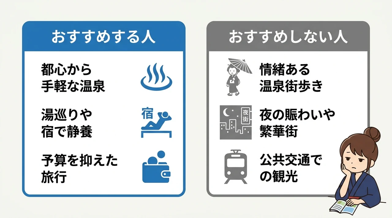 石和温泉をおすすめする人・しない人