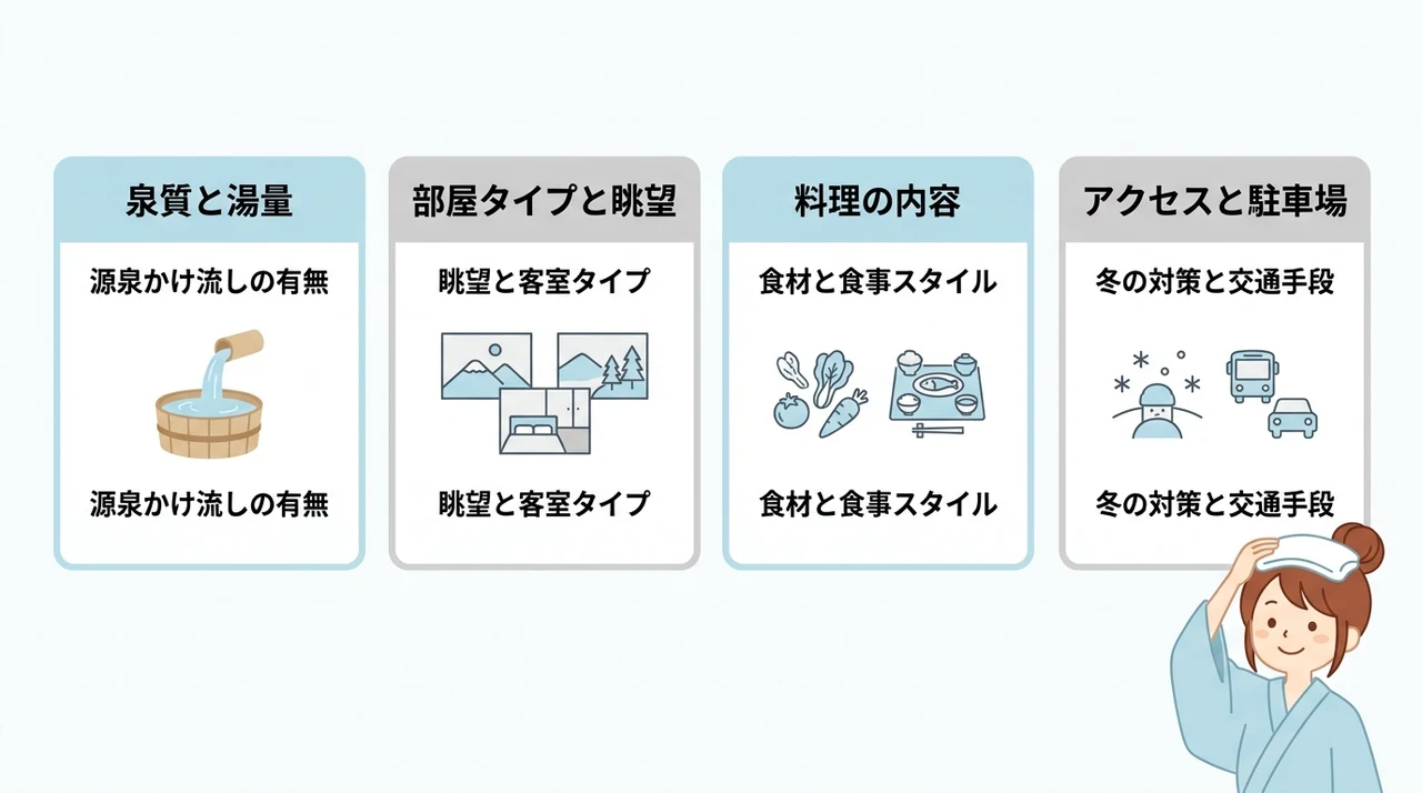 白骨温泉の宿を選ぶ際に押さえたい4つのポイント