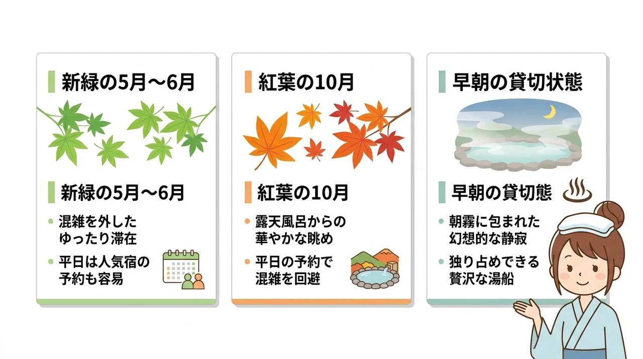 静かに過ごすためのベストシーズンと時間帯