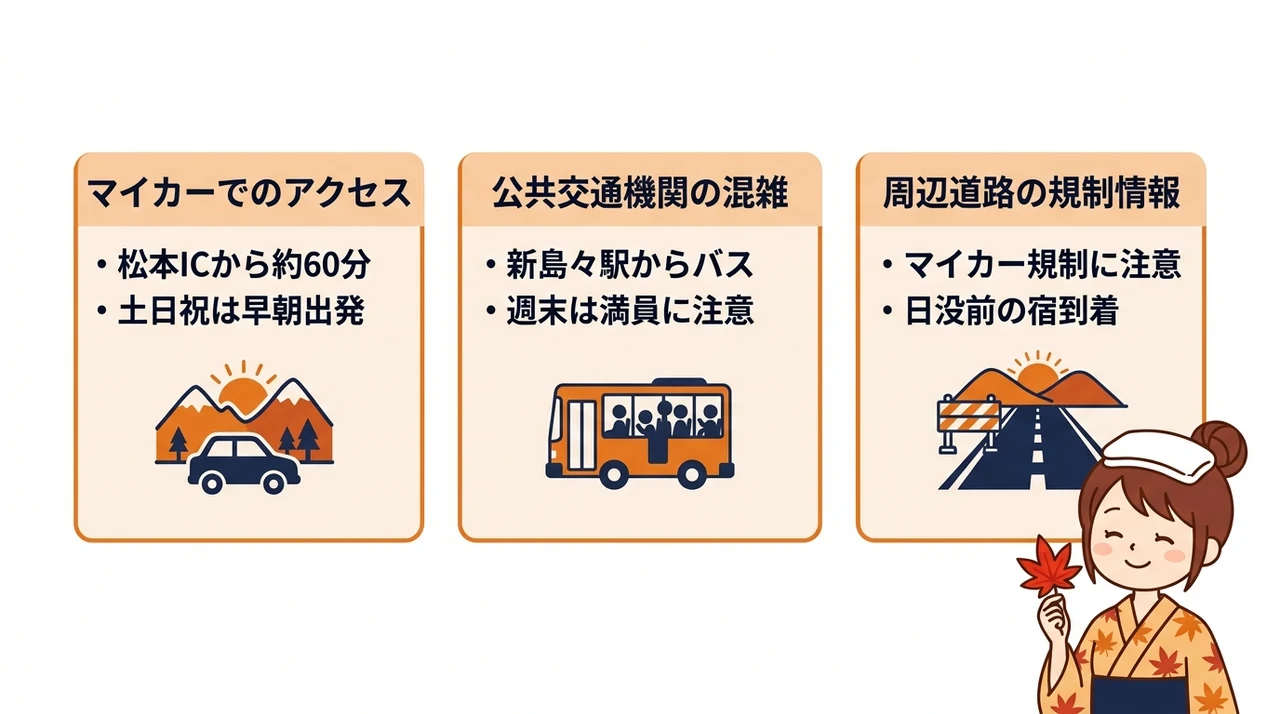 紅葉シーズンのアクセスと交通情報