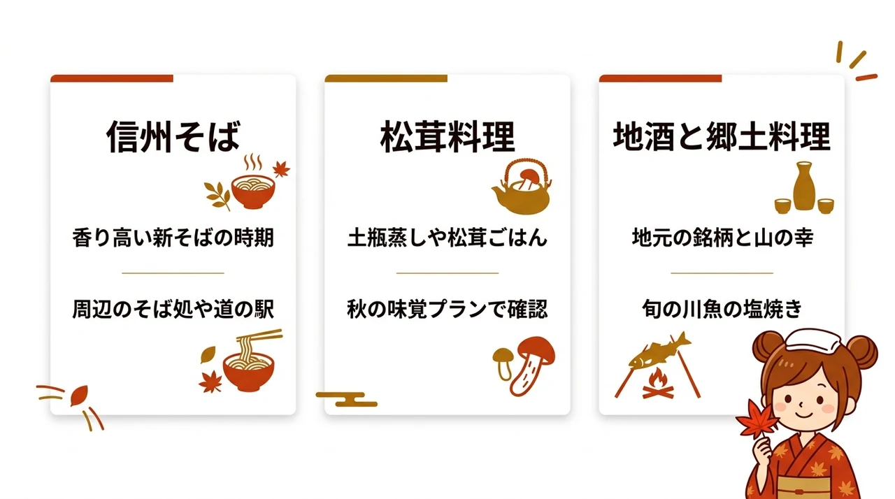 紅葉と合わせて楽しむ秋の味覚