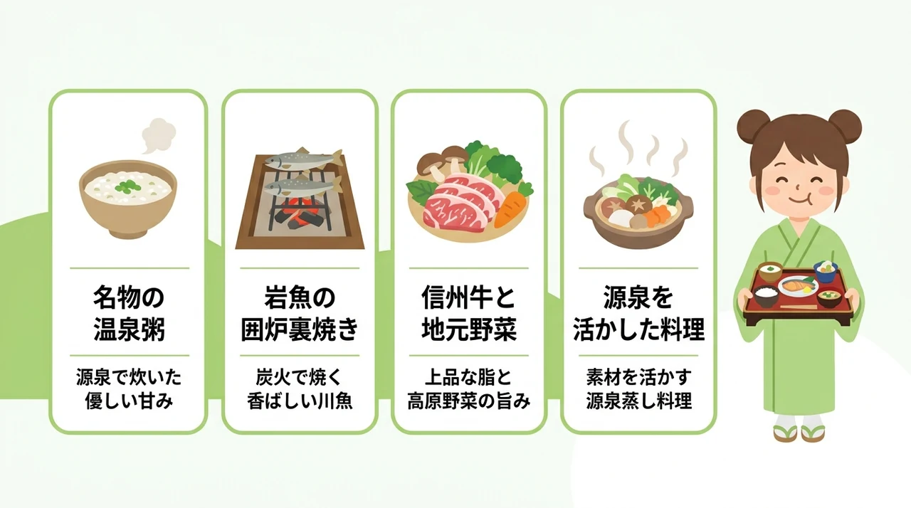 信州の旬を味わう白骨温泉ならではの食事体験