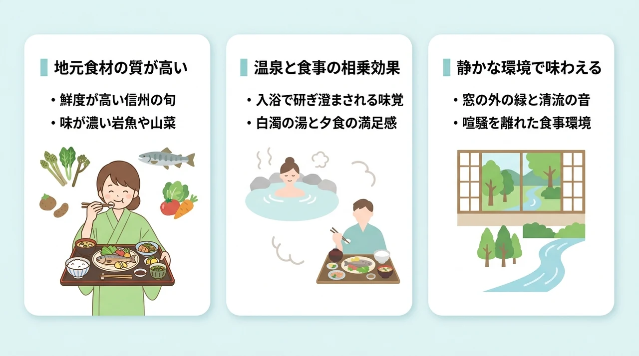 白骨温泉の美食宿で感じる3つのメリット