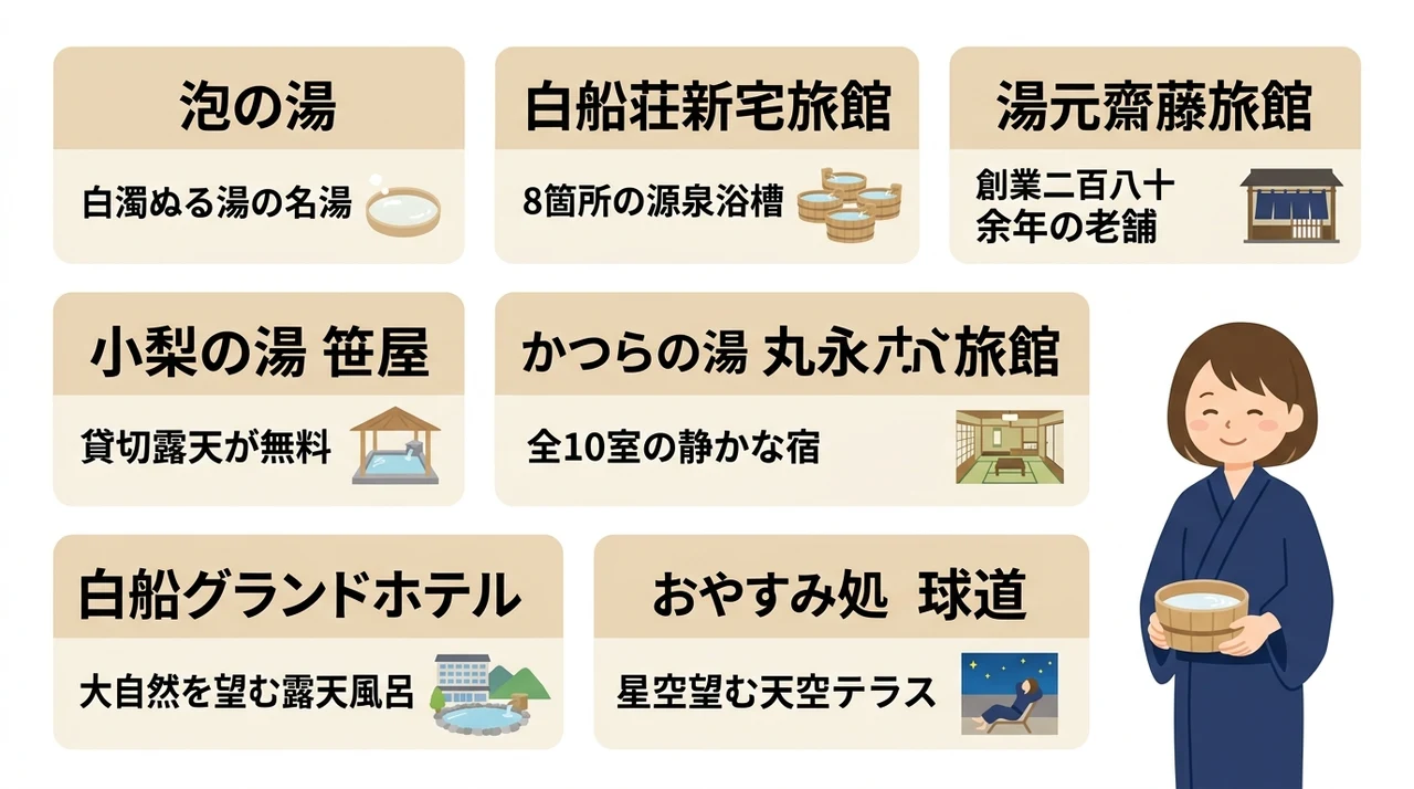 白骨温泉の貸切風呂がある宿おすすめ7選
