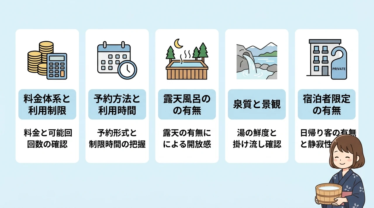 白骨温泉の貸切風呂を選ぶ5つのポイント
