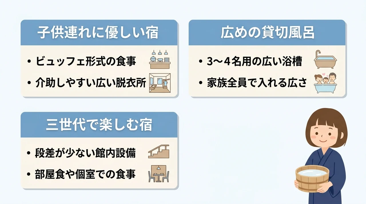 家族で安心な白骨温泉のプライベート風呂