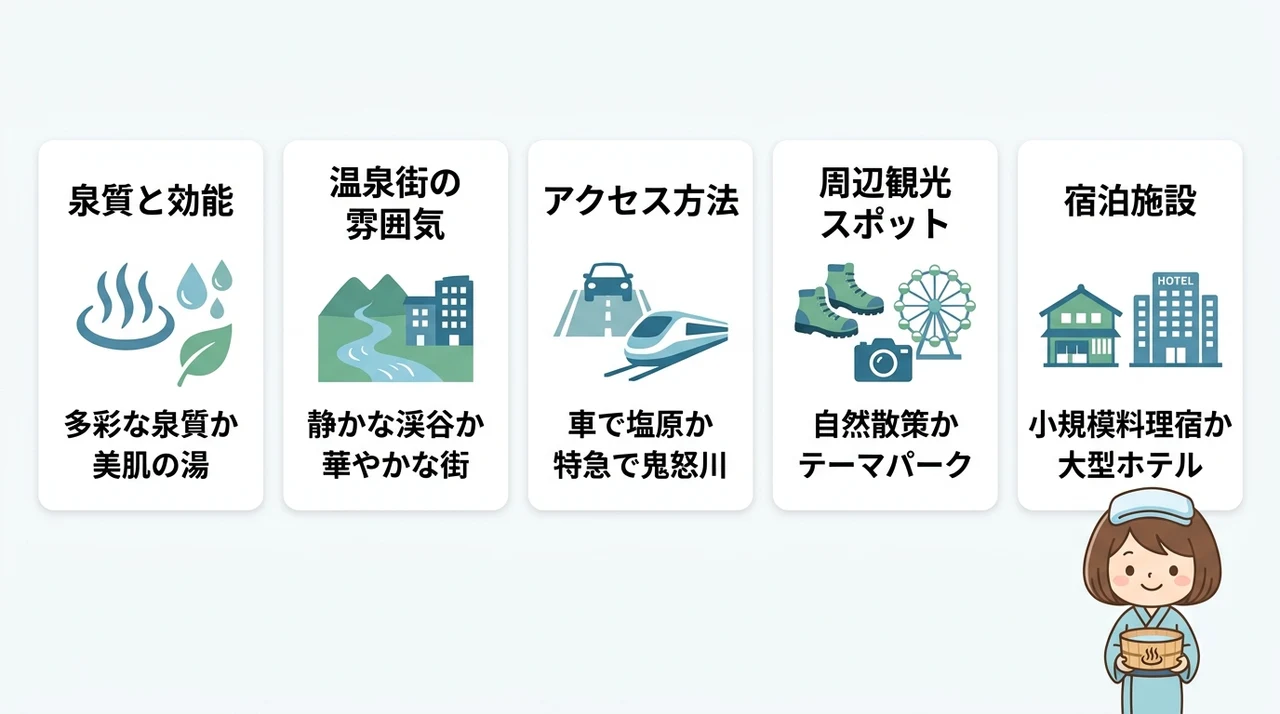塩原温泉と鬼怒川温泉の違いを5項目で徹底比較