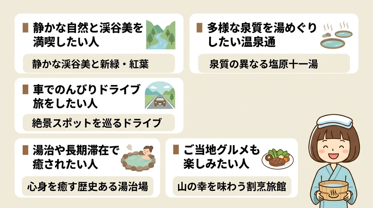 塩原温泉がおすすめな人の特徴と楽しみ方