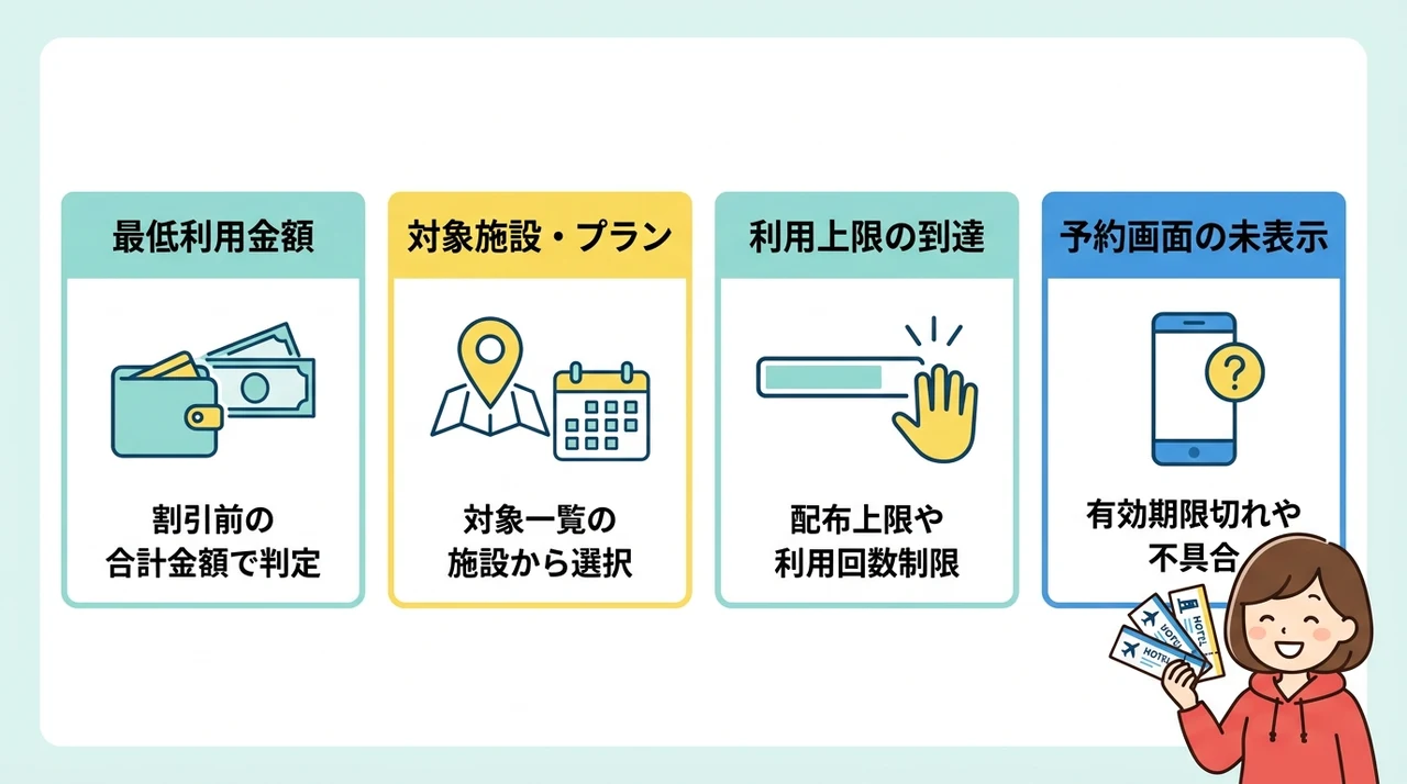 楽パッククーポンが使えないケースと対処法