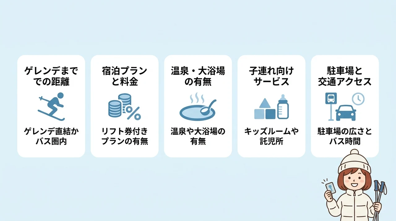 軽井沢スキー場近くホテルの選び方と予約のコツ