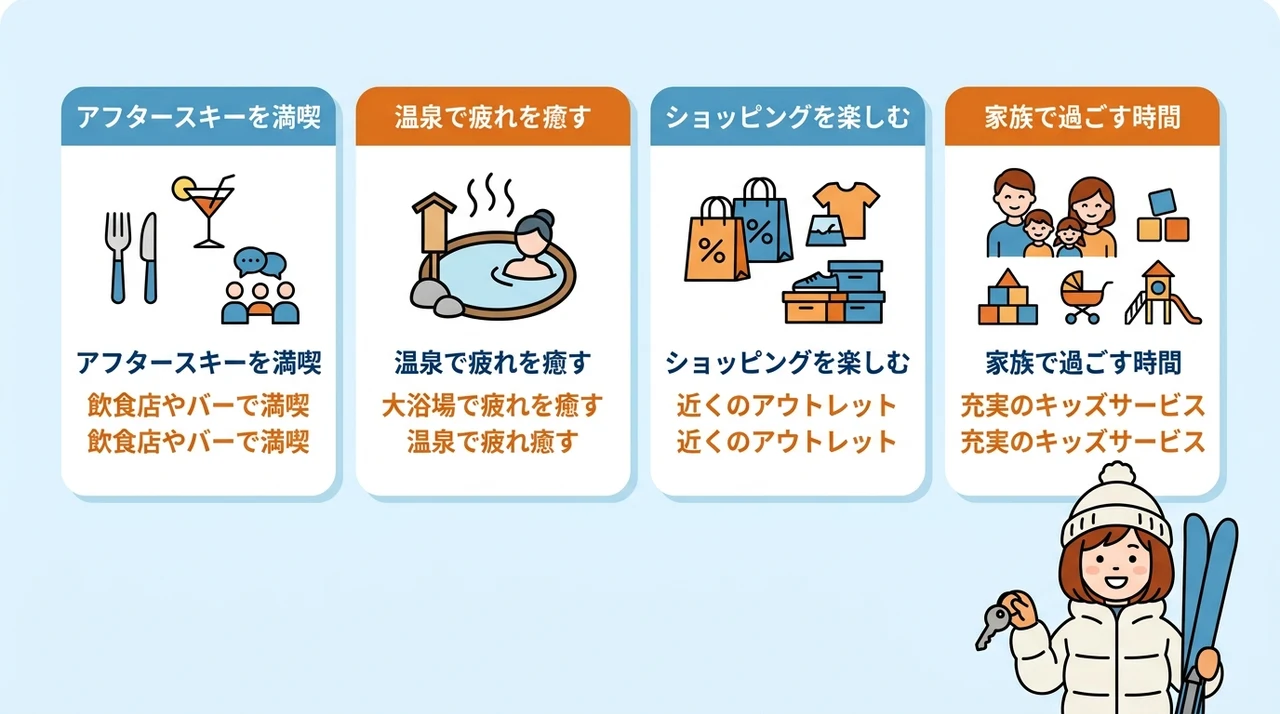 軽井沢スキー場近くホテルの魅力と楽しみ方
