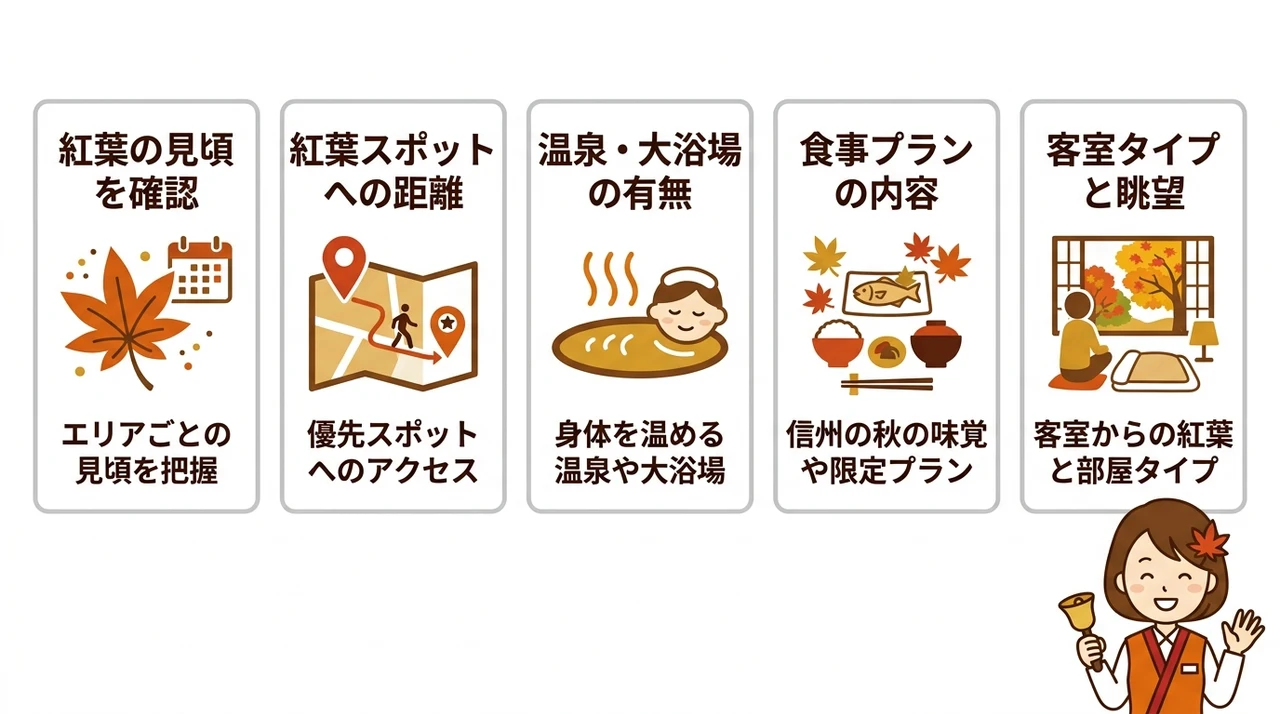 軽井沢で紅葉を楽しめるホテルの選び方