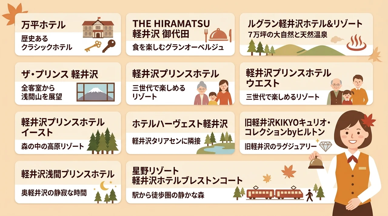 軽井沢紅葉ホテルおすすめ10選