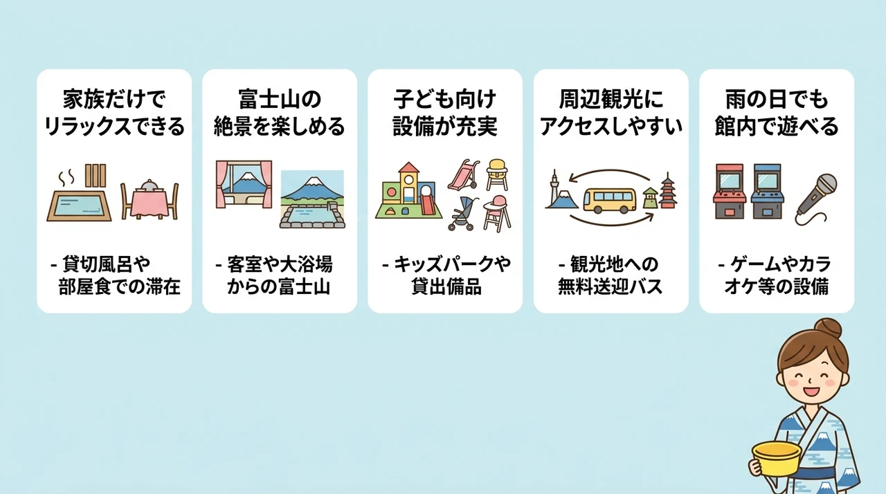 河口湖温泉の子連れ宿で得られる5つのメリット