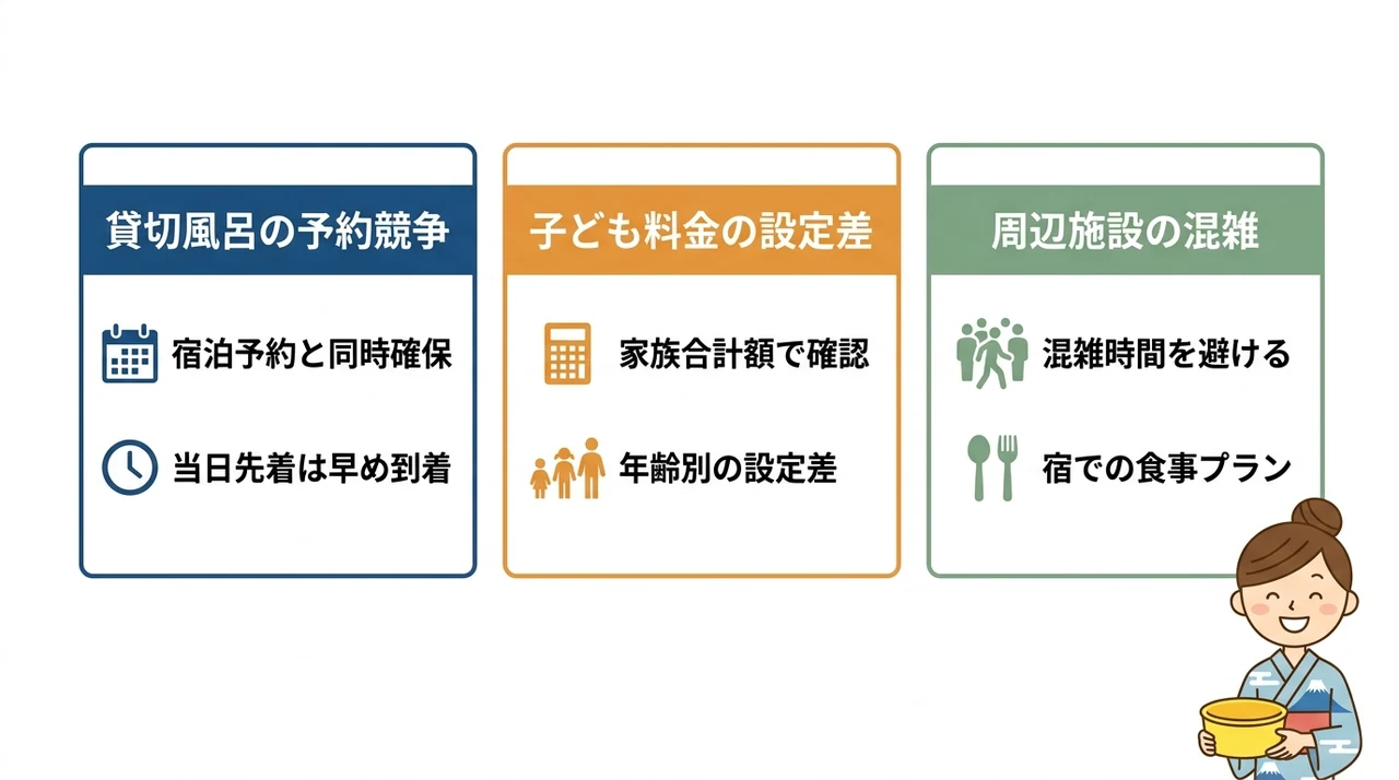 河口湖温泉の子連れ宿を選ぶ際の3つの注意点