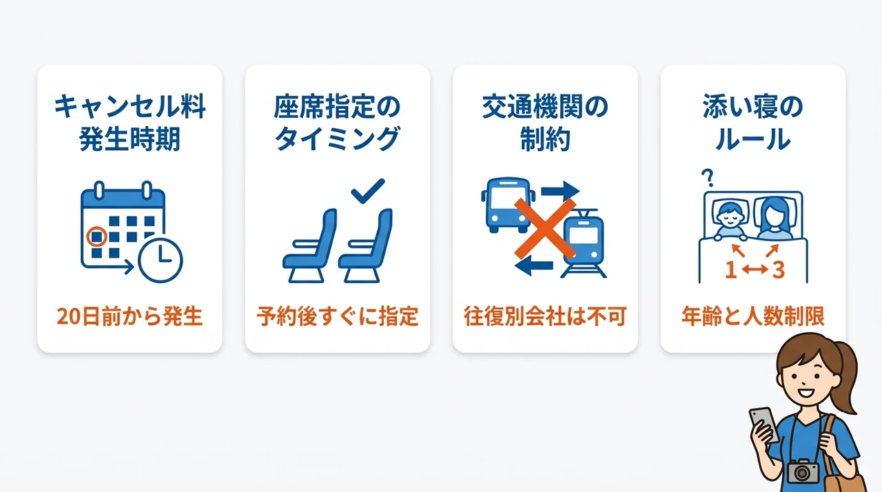 楽パック家族旅行で後悔しないための注意点