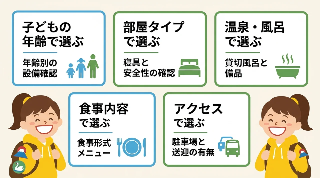 山中湖子連れホテルの選び方と比較ポイント