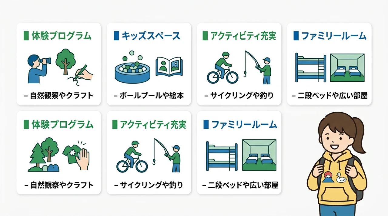 小学生連れ家族が楽しめるホテルの特徴