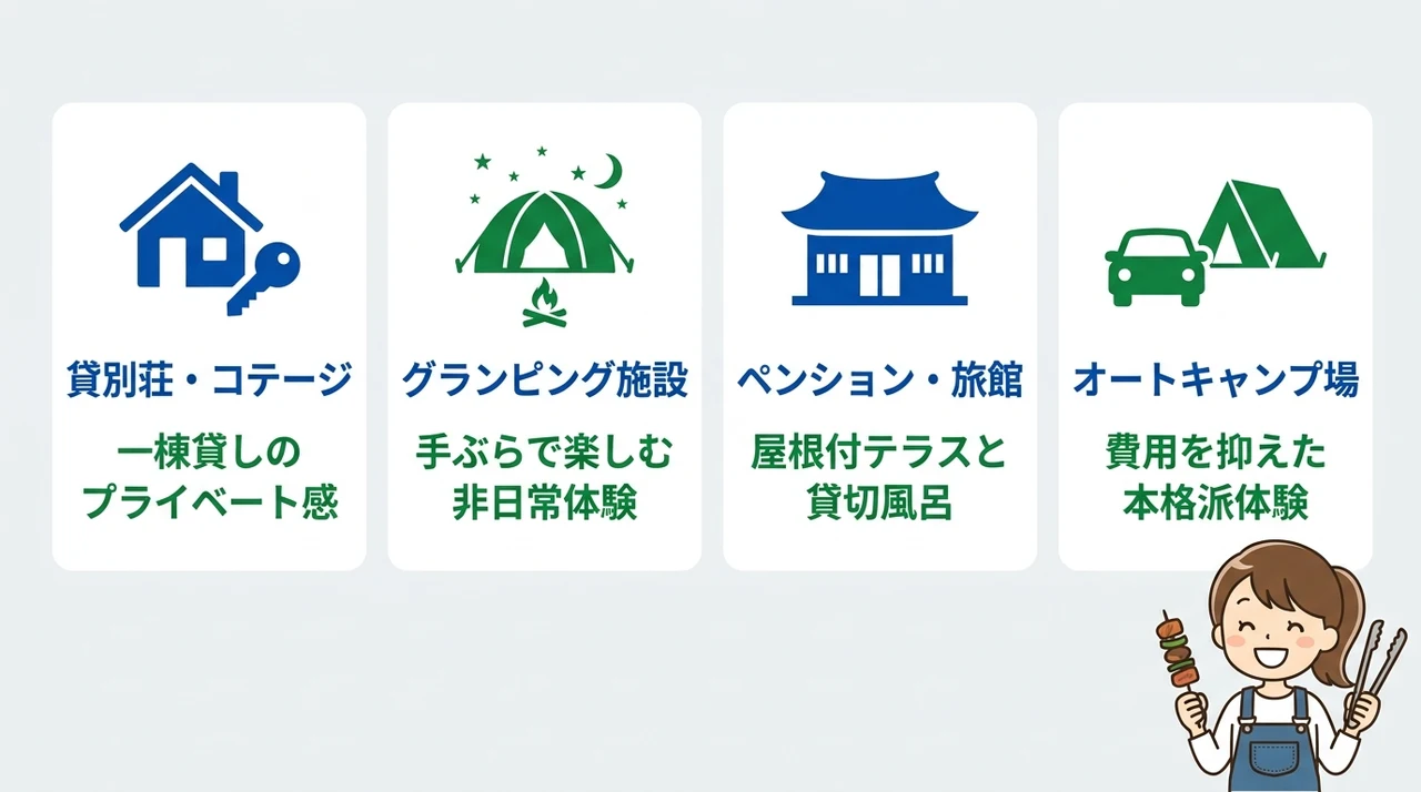 山中湖バーベキュー宿のタイプ別の特徴