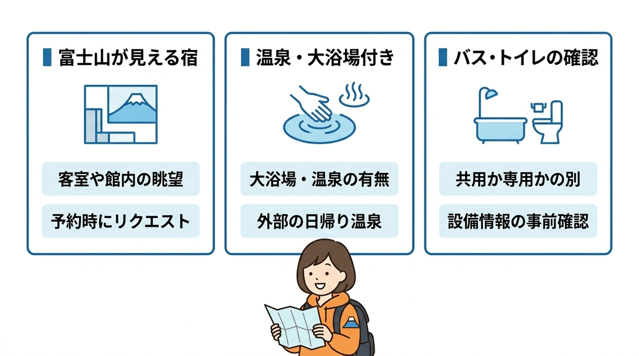 安くても満足度が高い宿の選び方