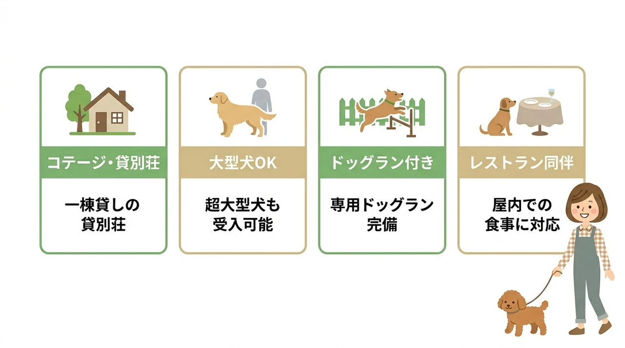 八ヶ岳小淵沢エリアでペットと泊まれる宿の特徴