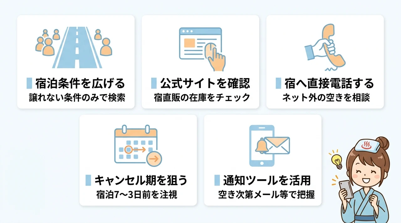 温泉宿の空室確認を成功させる5つのコツ