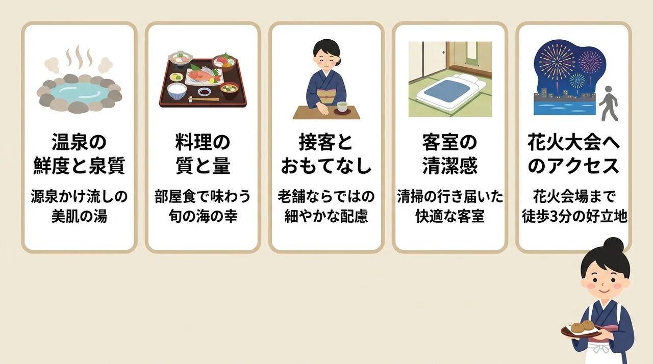 熱海 古屋旅館の良い口コミ・評判