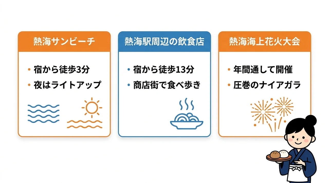 熱海 古屋旅館の周辺観光と夜の過ごし方