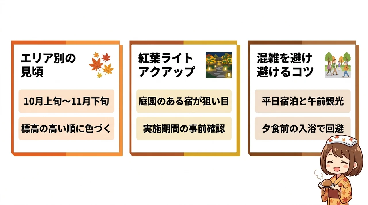 箱根の紅葉の見頃時期と宿泊ベストシーズン