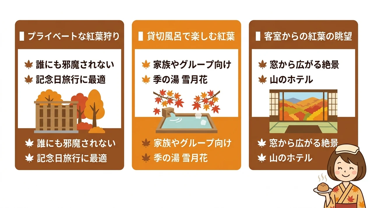 紅葉を眺める露天風呂付き客室の魅力