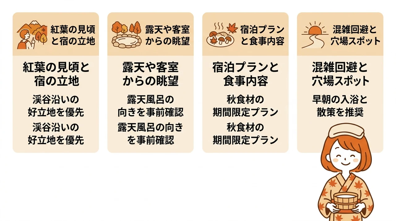 鬼怒川の紅葉を満喫できる温泉宿の選び方