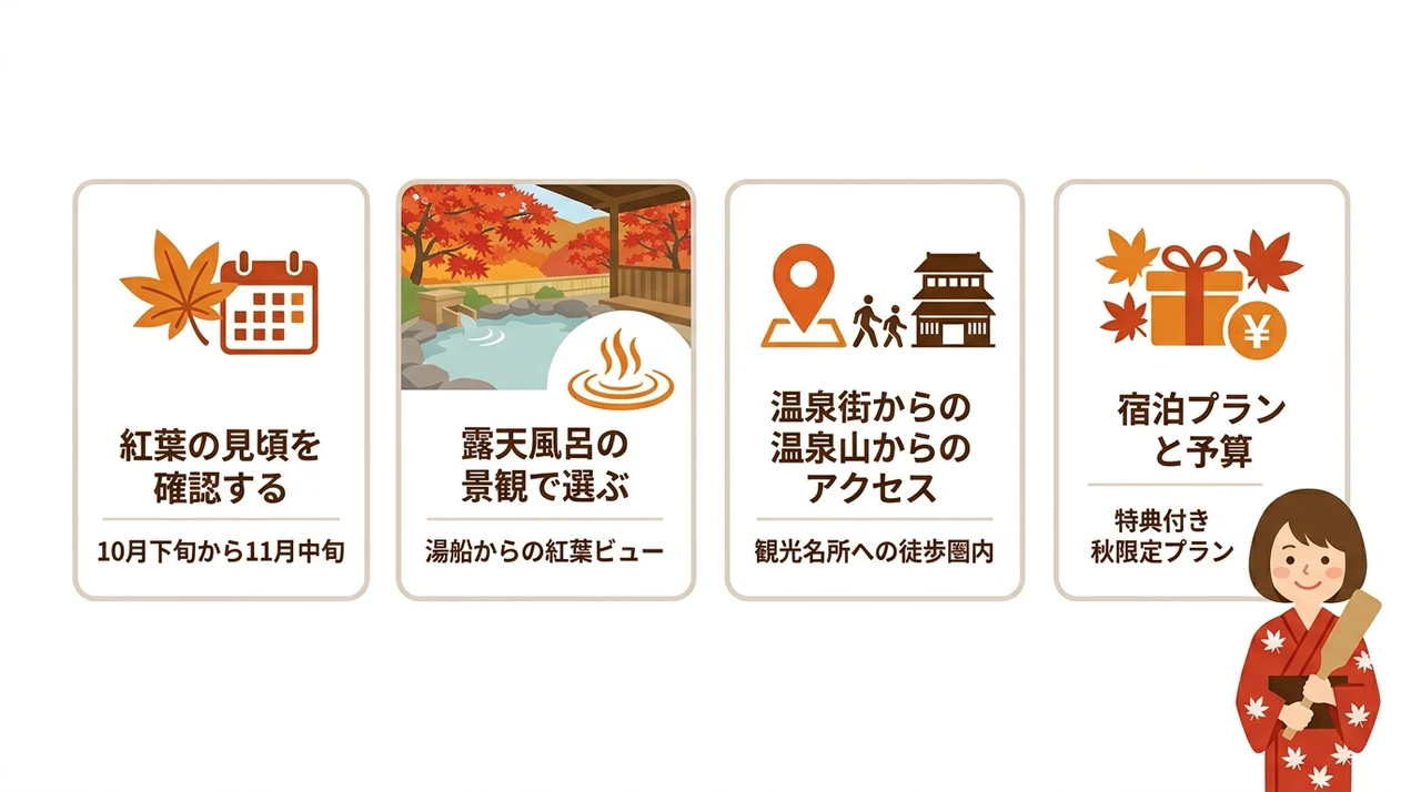 草津温泉で紅葉を楽しむ温泉宿の選び方