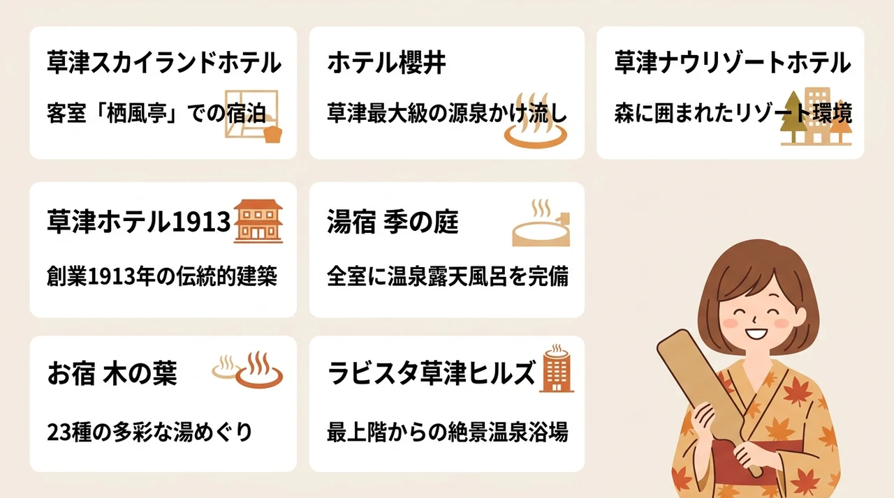 草津の紅葉が見える温泉宿おすすめ7選