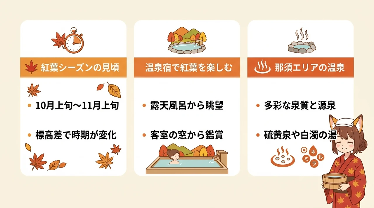 那須の紅葉と温泉宿の魅力を徹底解説