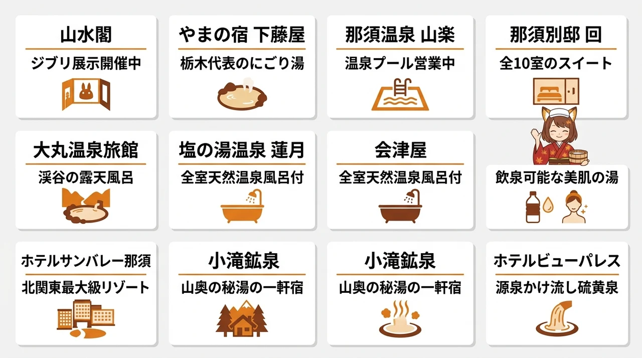 紅葉を望む那須のおすすめ温泉宿10選