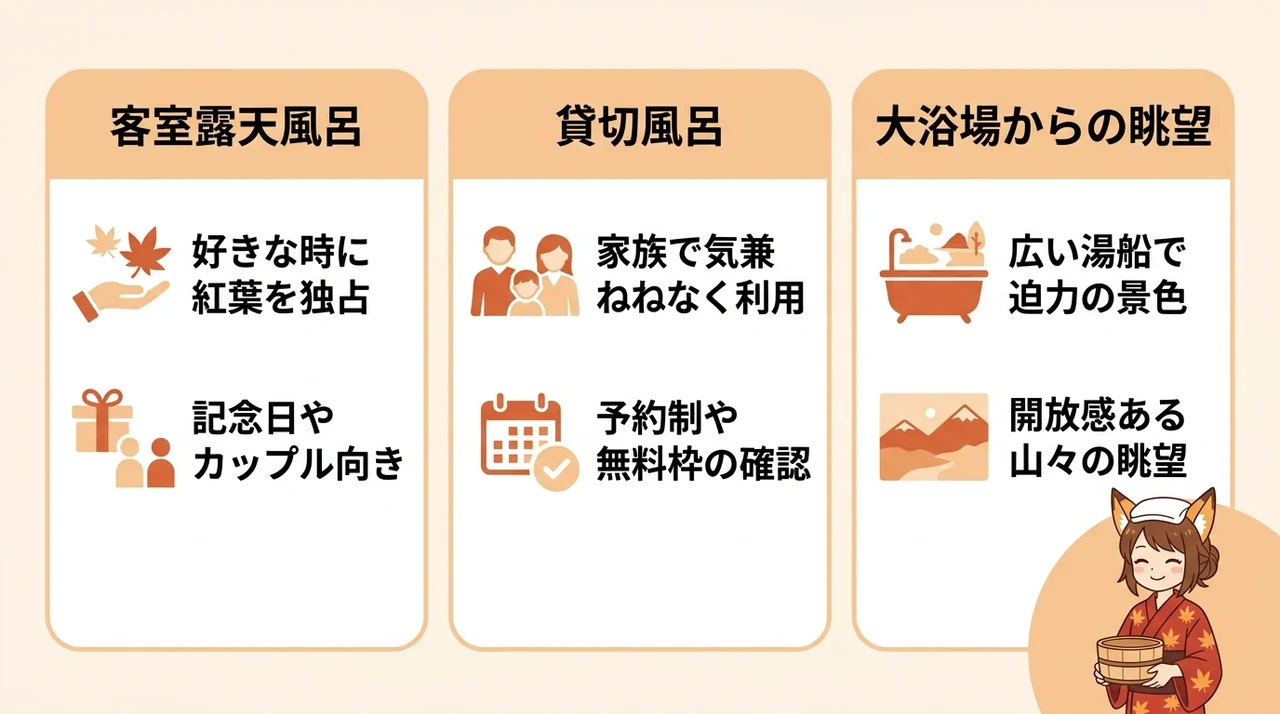 紅葉の露天風呂を楽しむ宿の選び方