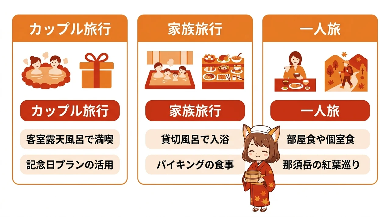 那須の紅葉温泉宿で叶える過ごし方