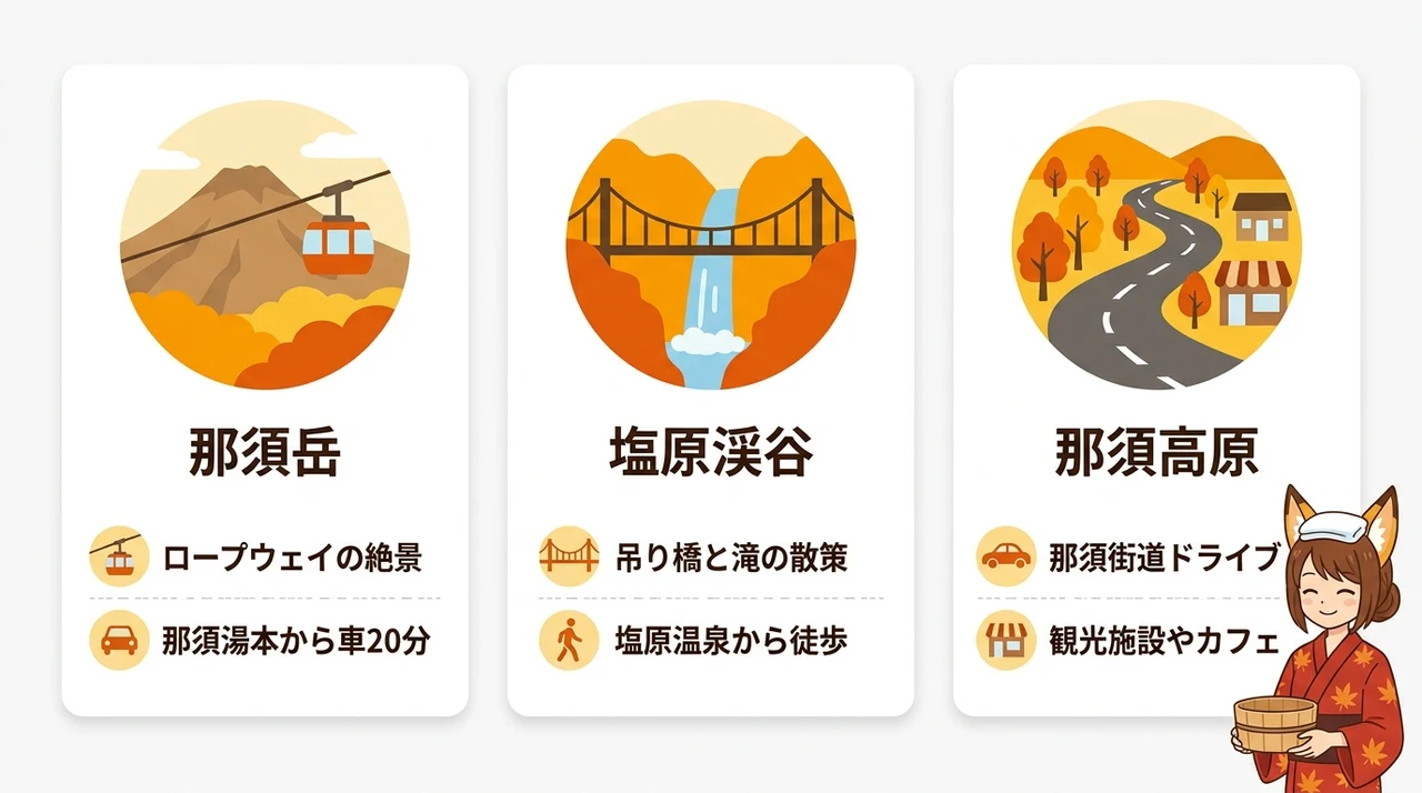宿からアクセスしやすい那須の紅葉名所