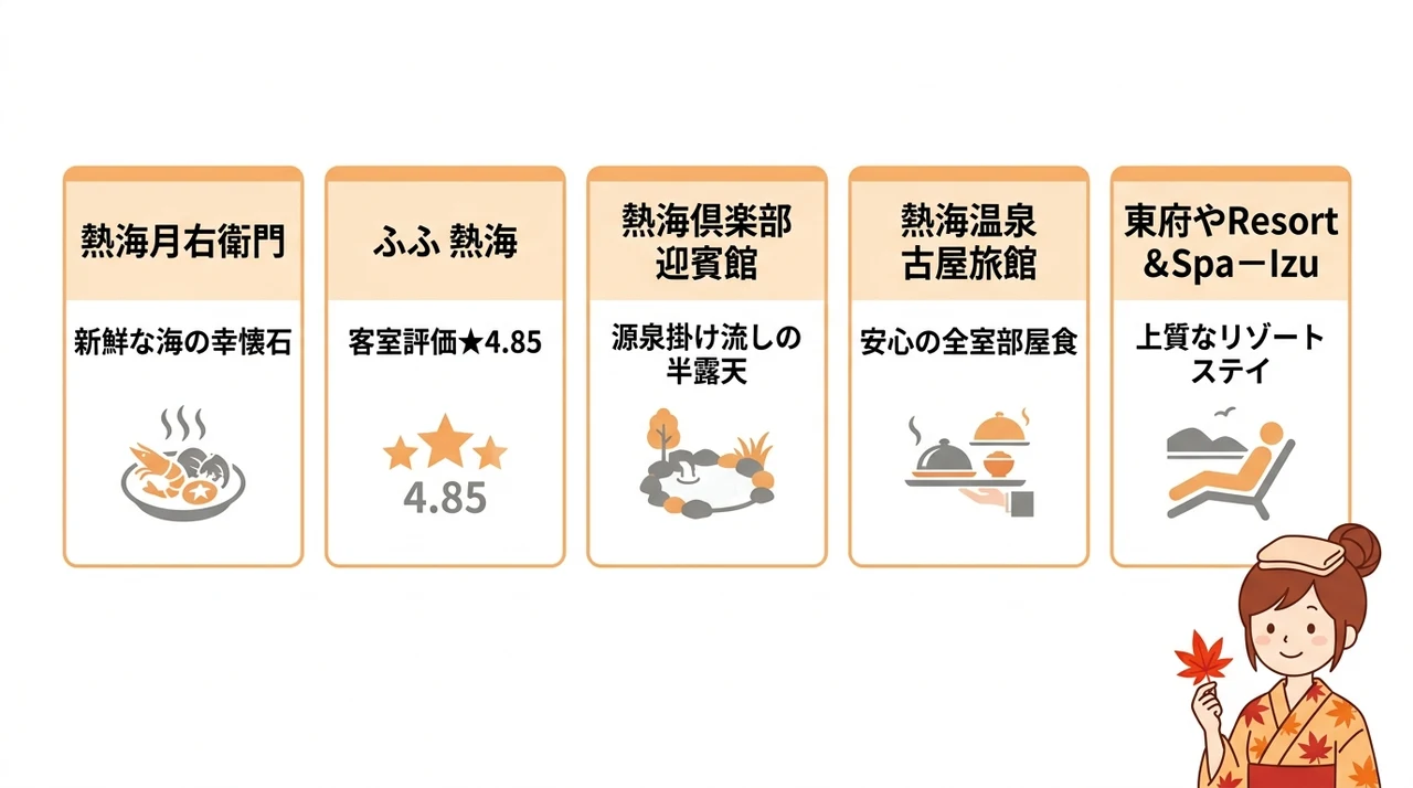 紅葉を独り占めできる露天風呂付き温泉宿5選