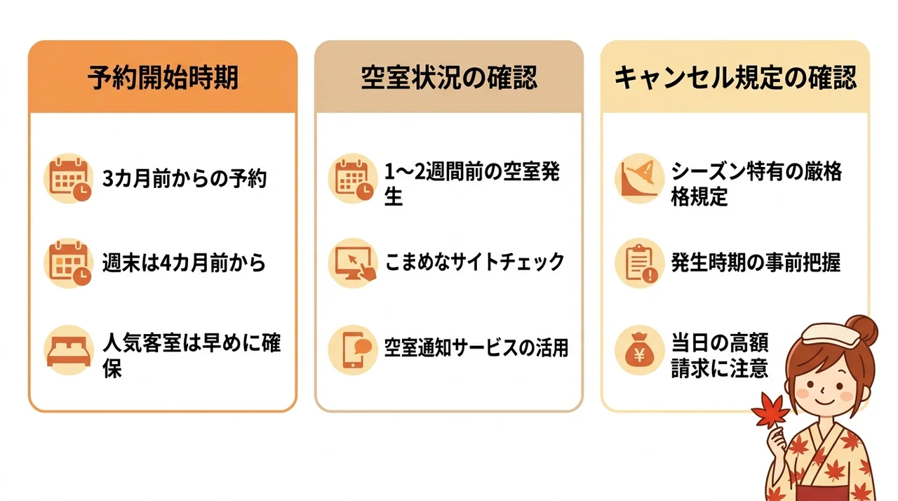 紅葉シーズンの宿泊を成功させる予約のコツ