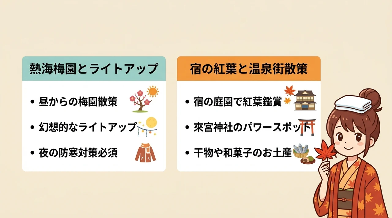 熱海の紅葉と温泉を楽しむ1泊2日モデルプラン