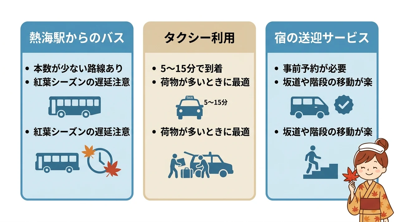 高台の温泉宿へ快適にアクセスする方法