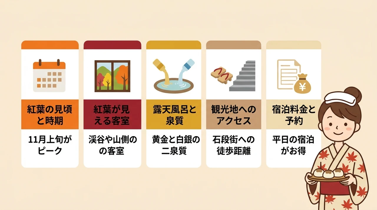 伊香保で紅葉を楽しめる温泉宿の選び方