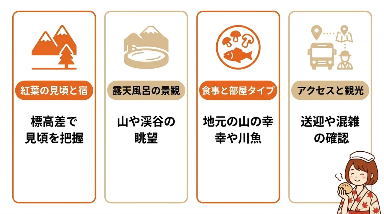 みなかみ温泉で紅葉を楽しむ温泉宿の選び方