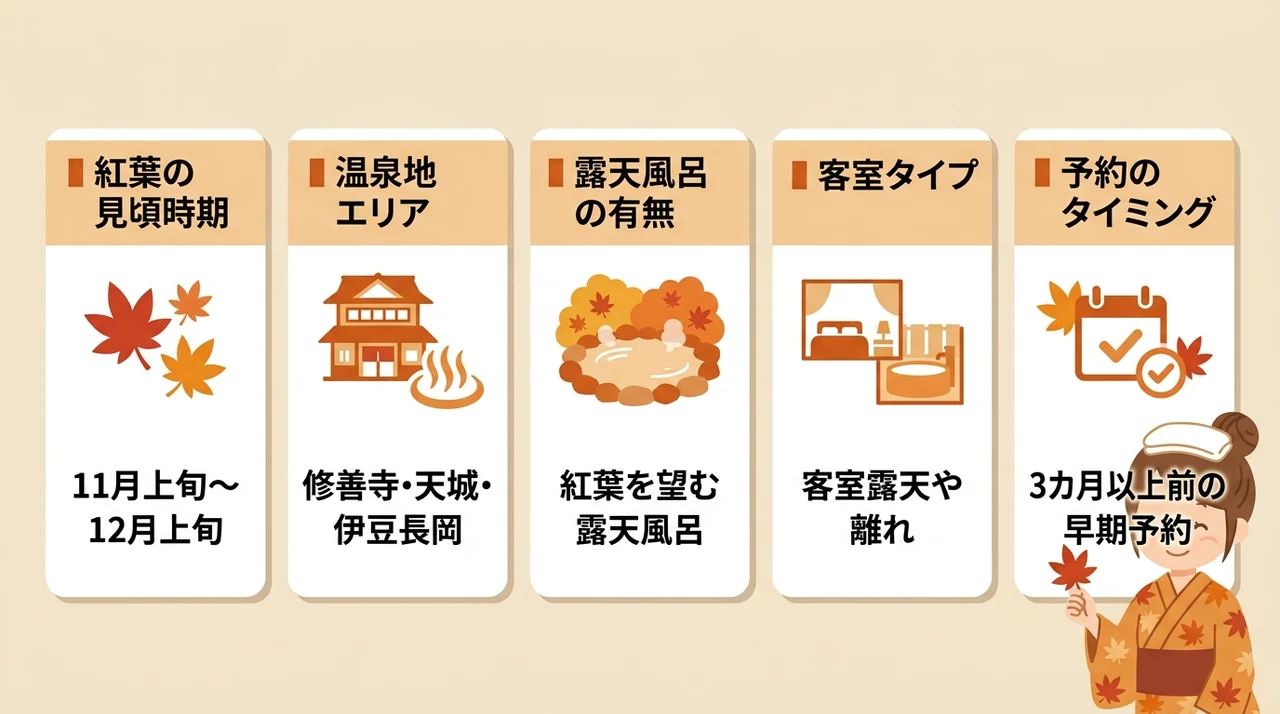 伊豆で紅葉を楽しめる温泉宿の選び方