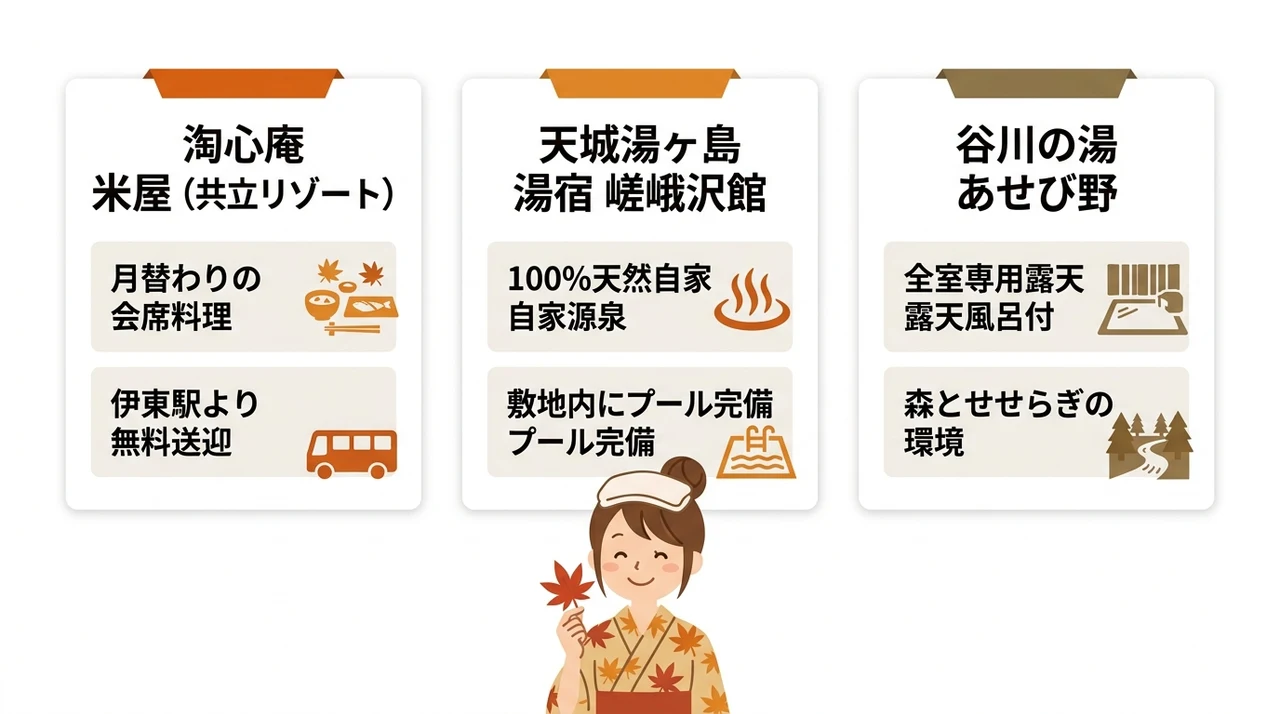 露天風呂から紅葉を眺める伊豆の温泉宿
