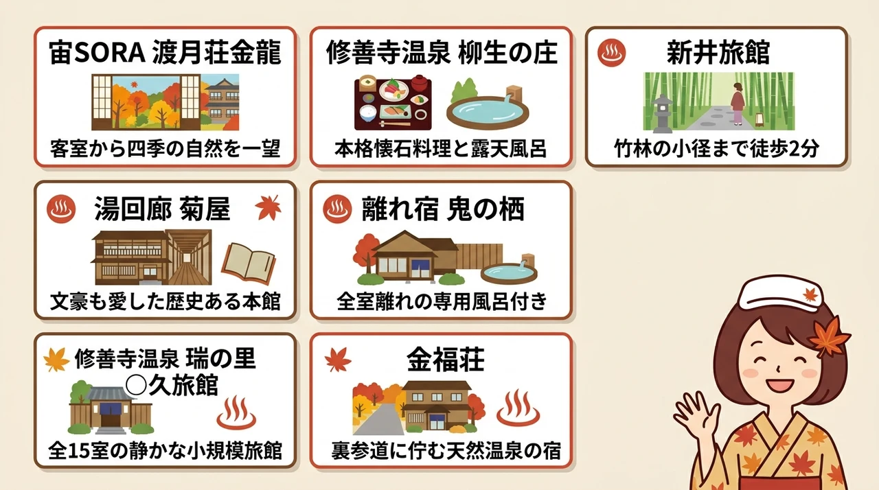 修善寺の紅葉を満喫できるおすすめ温泉宿7選
